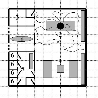 Andarnas hemvist: Magins Kamrar